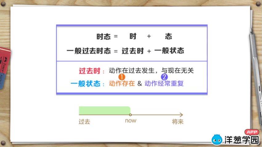 洋葱学院 初中英语八年级上+下册(仁爱版) (1.37G)