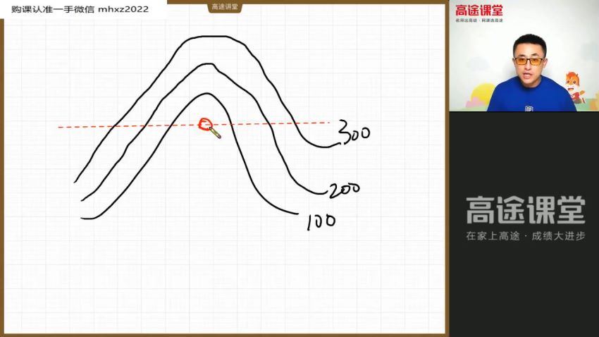 2022高一高途地理林潇暑假班 (2.03G)