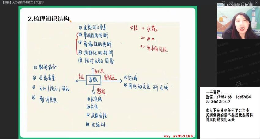 2022高三作业帮高考密训班快数学.高考密训班 (10.94G)