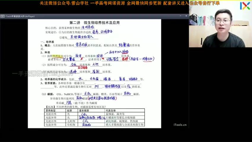 2023高三乐学生物任春磊第三阶段(二轮) (5.30G)