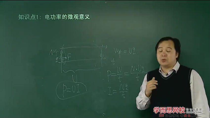 学而思高中物理：物理选修3-1同步强化班 [吴海波] (2.88G)
