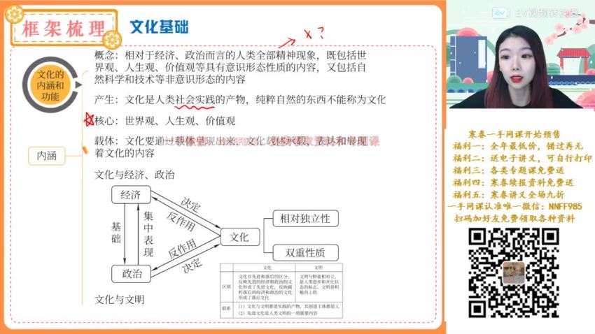 2023高二作业帮政治周峤矞寒假班 (3.87G)