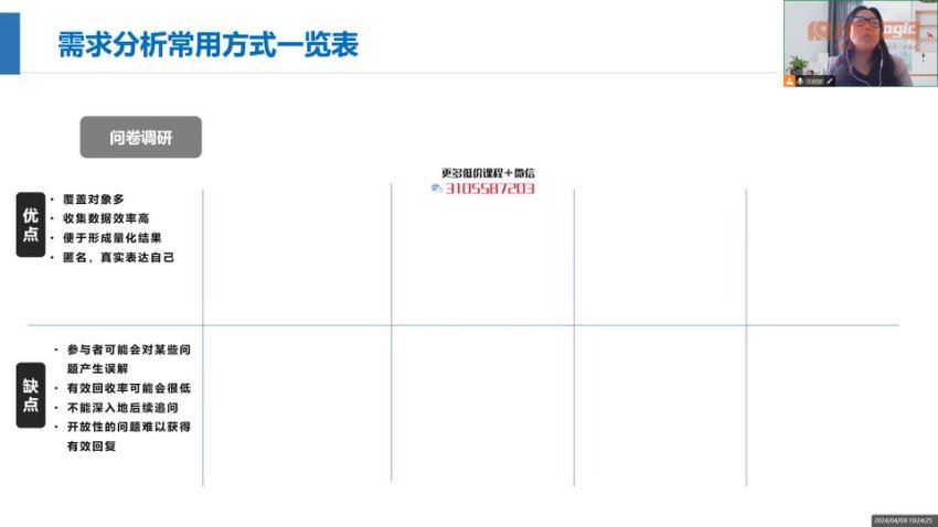 元晓敏-敏捷人才发展项目设计与落地训练营 (407.05M)