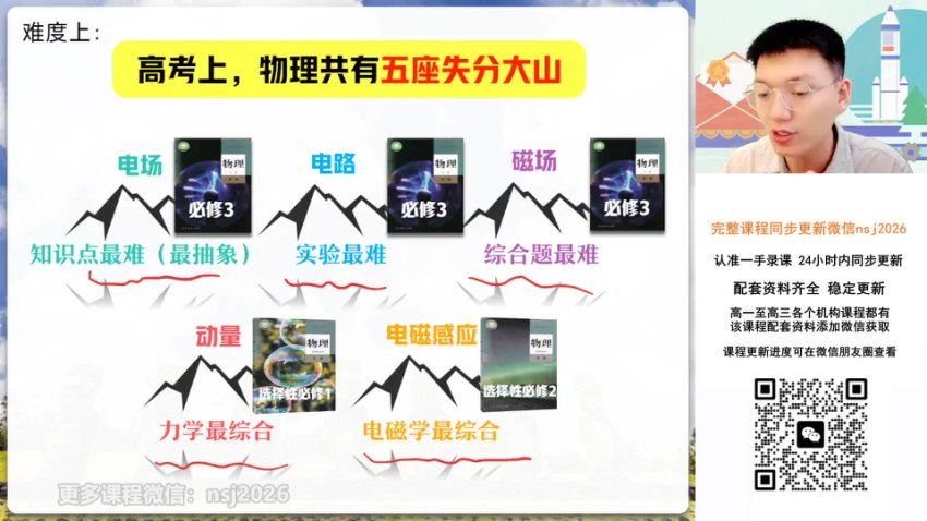 2024高二作业帮物理孙竞轩暑假班（A+） (3.94G)