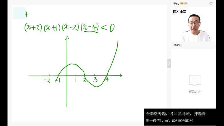 王伟2021高考数学一轮微专题 (7.39G)