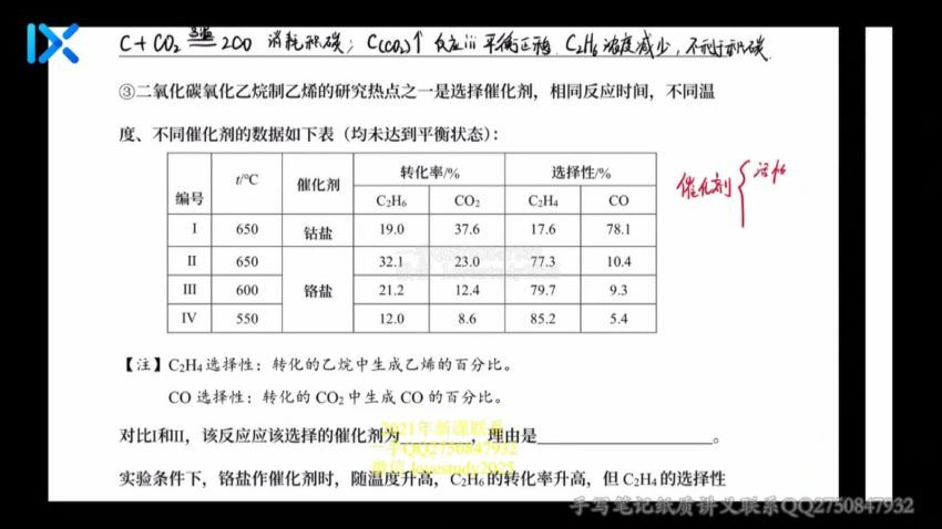 2022高三乐学化学李政专题系列课-康永明 (9.22G)