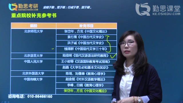 2023考研汉语国际教育：【QS】全程班 (35.39G)