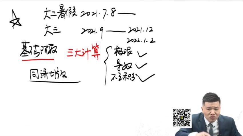 2023考研数学：杨超数学全程（杨超） (47.89G)