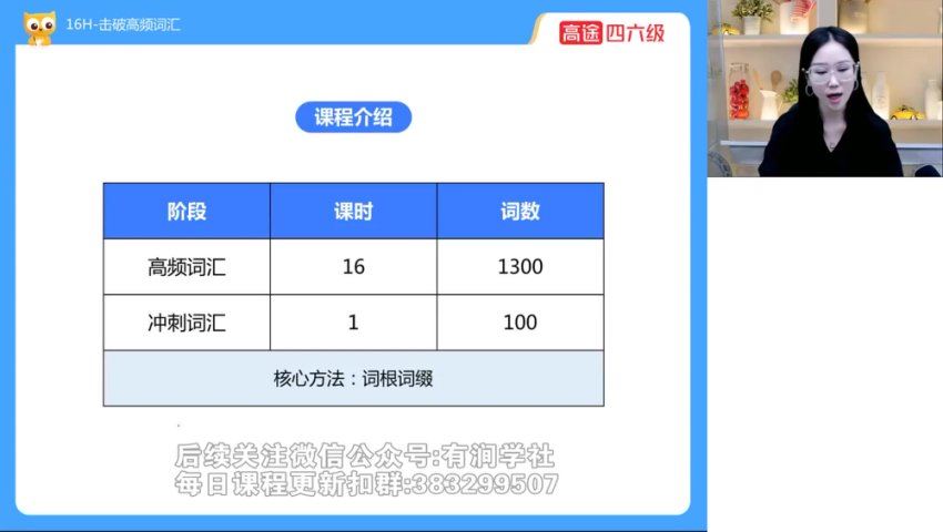 2024年06月英语六级：高途六级全程班【张紫胭】 (23.76G)