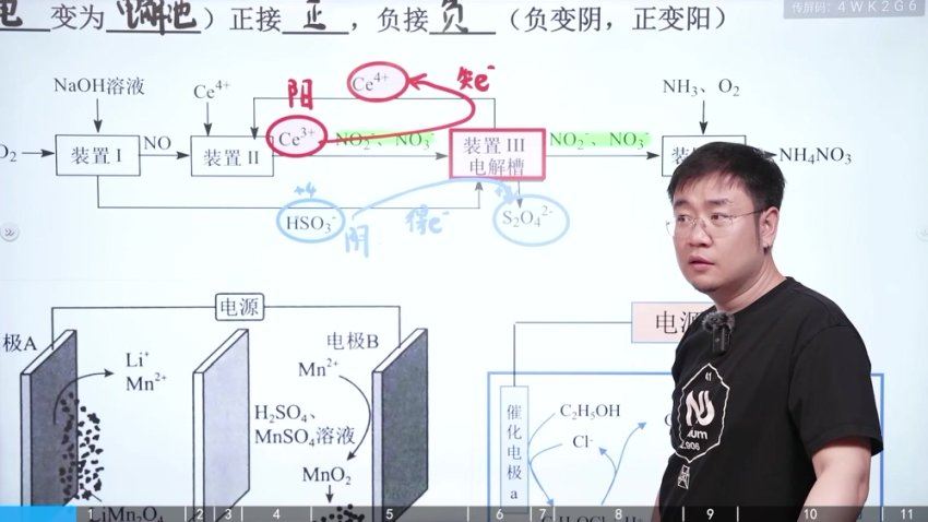 2024高三李政化学一轮【秋季班】 (26.19G)