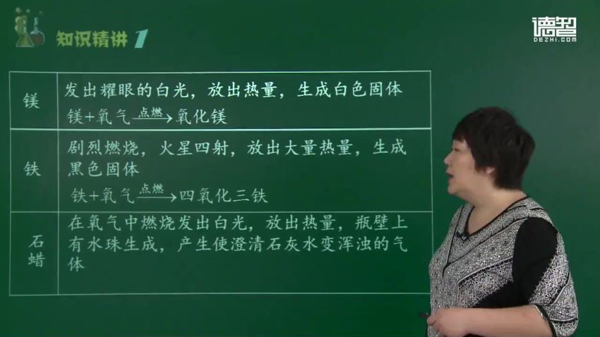 德智：初三化学全学期同步课（人教版） (3.23G)