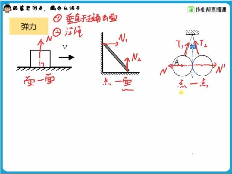 2023高二作业帮物理何连伟何连伟续报资料包 (100.59M)