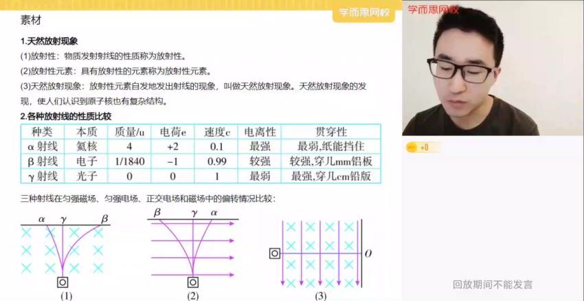 于鲲鹏2021高二物理春季目标强基计划直播班 (13.31G)