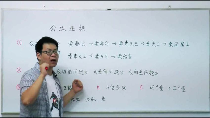 好芳法课堂：王昆仑数学素养课 (3.32G)