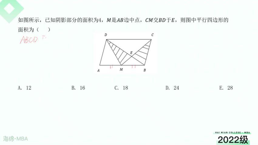 2023考研管理类：【海绵】MBA (90.10G)