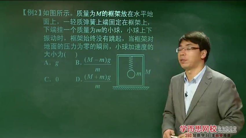 高考物理一轮总复习(含动量部分）-于亮61讲 (7.04G)