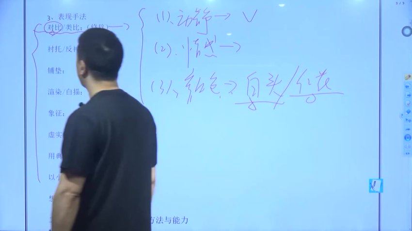 黄长明-【2024年高考】语文临阵冲刺课 (18.71G)