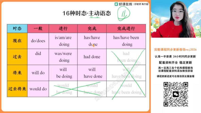 2024高一作业帮英语古蓉蓉【春】高一英语尖端 古蓉蓉 (6.38G)