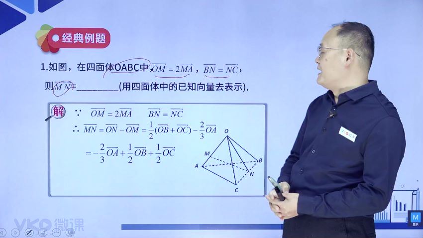 微课网 高中数学选择性必修第二册同步资源（新课改苏教版）百度网盘 (8.07G)