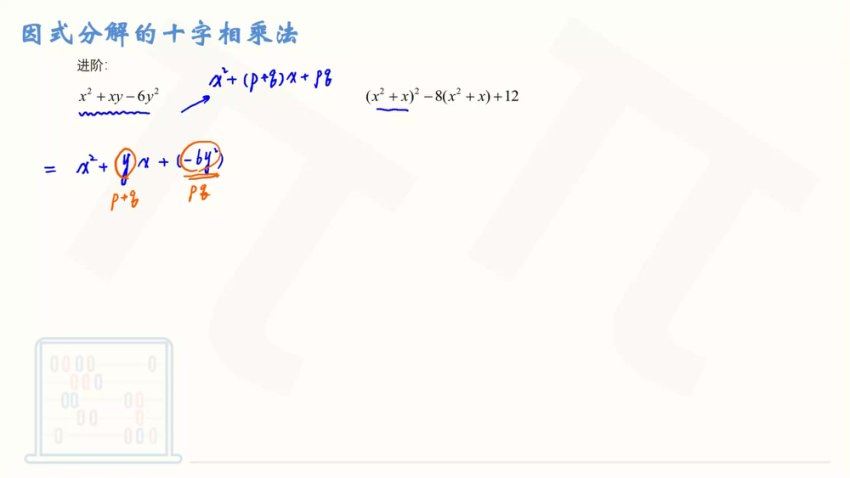2024高三王梦抒数学一轮暑秋 (16.47G)
