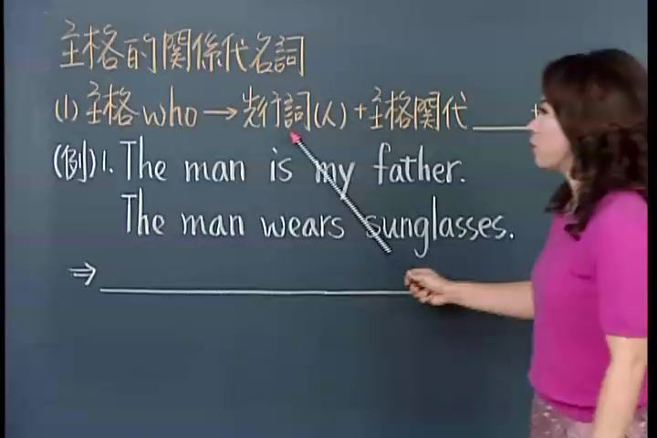 谢孟媛初级文法60集（标清视频） (11.64G)