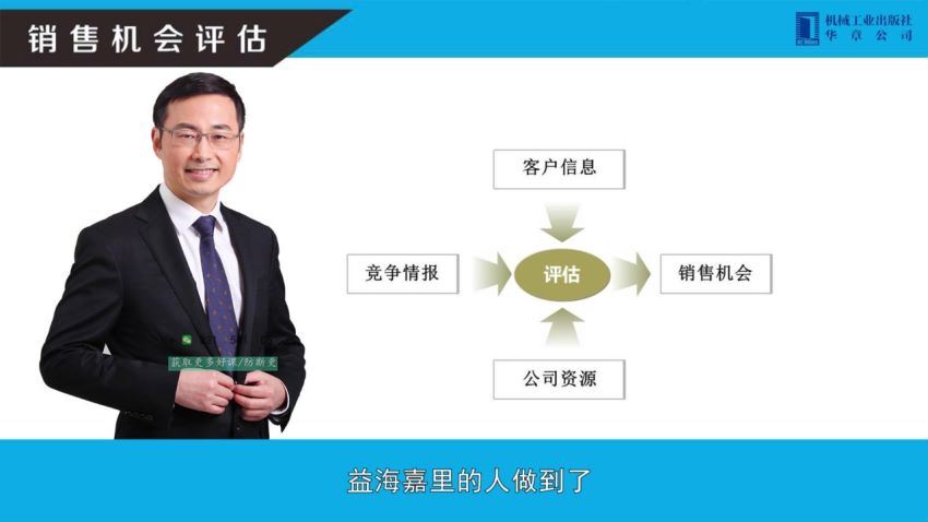 深度营销：让成交率翻倍的8个销售策略和技巧 (518.62M)