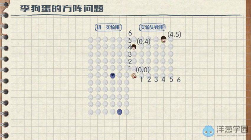 洋葱学院 初中数学八年级上+下册(沪科版) (4.26G)