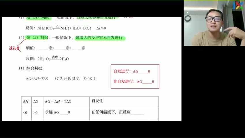 2023高三乐学化学康永明第二阶段(一轮)（完结） (10.00G)