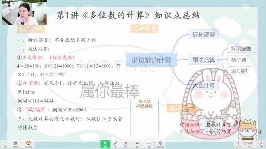 【2021-秋】四年级数学秋季培训班（勤思A+在线-王睿） (21.08G)