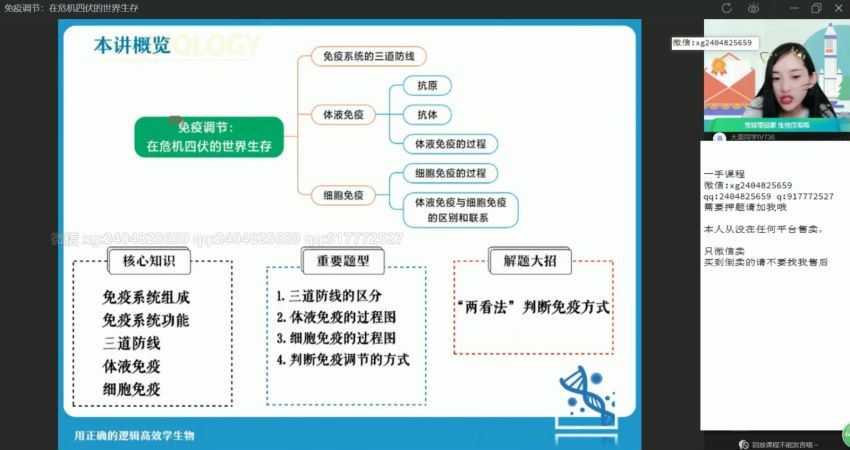 2022高二作业帮生物杨雪暑假班（尖端） (15.89G)