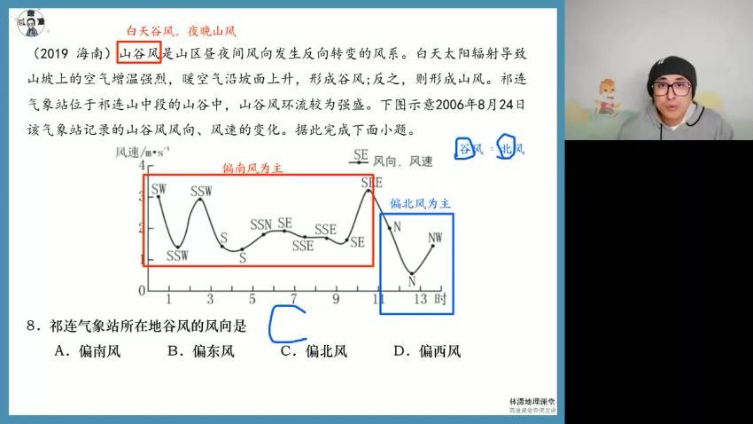 2023高三高途地理林潇（箐英班）二轮寒假班 (2.55G)