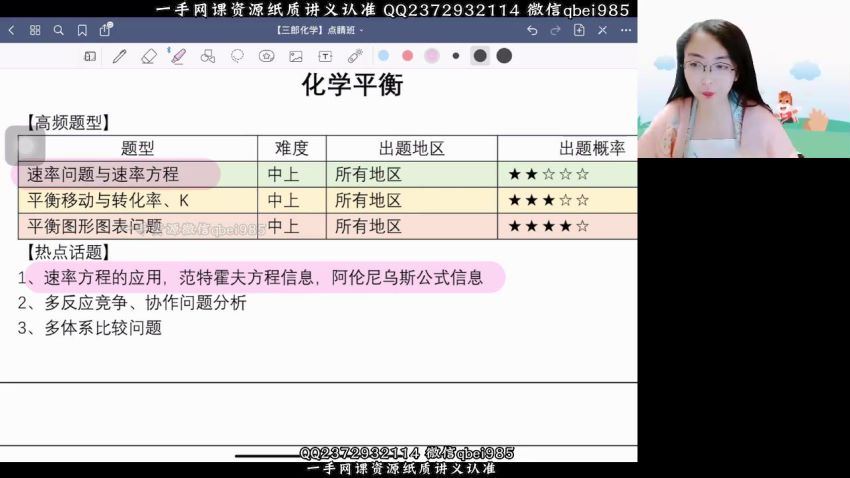 2022高三高途化学赵晶点睛班 (1.15G)
