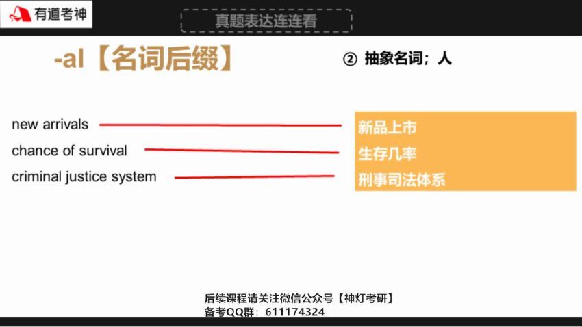 英语：2023年6月英语六级【有道】六级全程班 (8.12G)