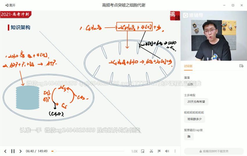 张鹏2021生物押题课 (5.40G)