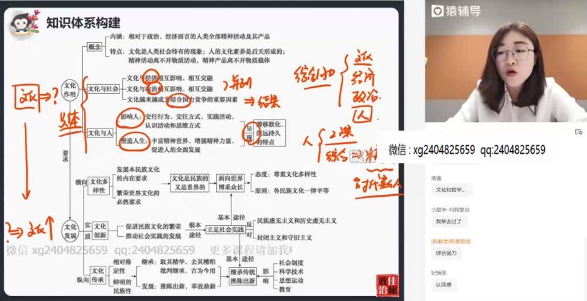 刘佳彬2021政治一轮复习暑秋班