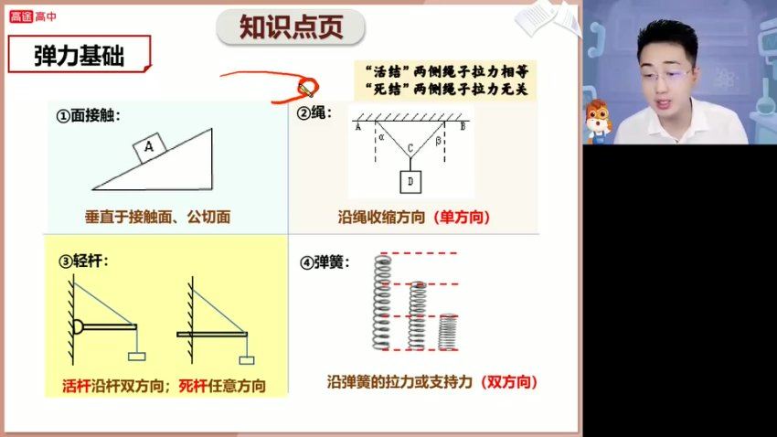 2024高三张展博物理一轮【张展博物理】暑假班 (2.79G)