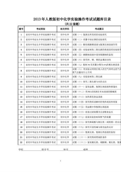 试卷化学：中考化学实验与实验操作测试题(10份) (11.26M)