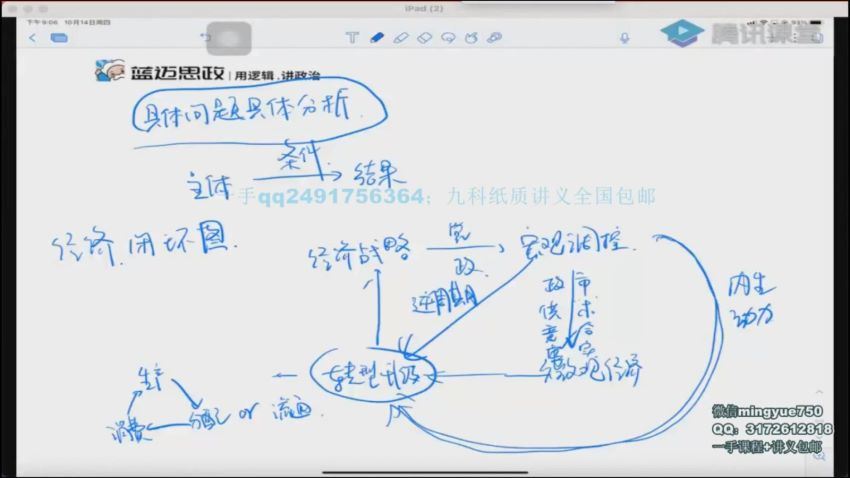 2022高三腾讯课堂政治马宇轩一论 (29.87G)