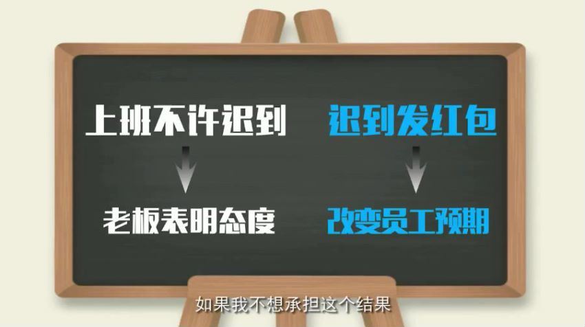 崔璀：经营自己，人人都需要的人生管理术 (963.64M)