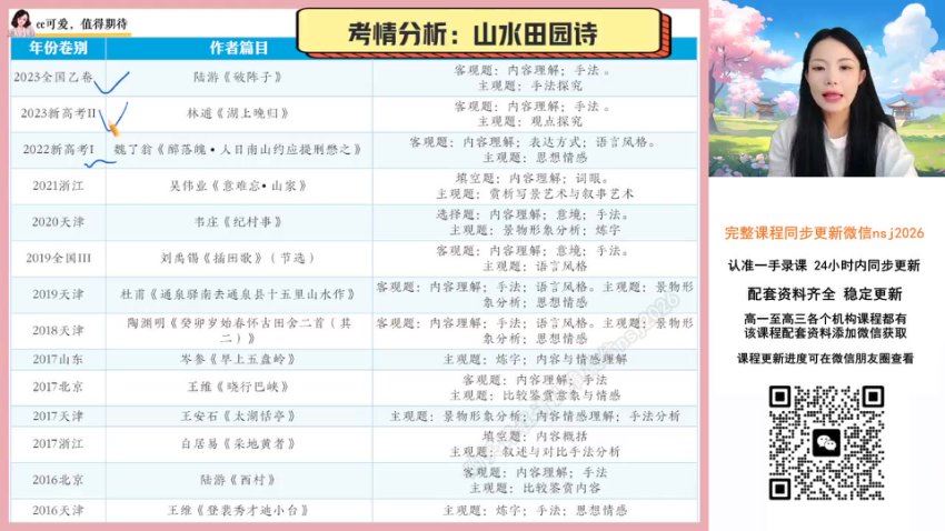 2024高二作业帮语文陈晨春季班A+ (7.41G)