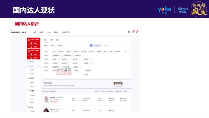 疯人院TikTok Shop小店先疯训练营，开启2022年海外小店带货，从0到1掌握TK小店运营技巧 (6.26G)