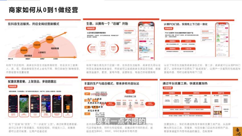 抖音同城生活-健康垂类0到1运营：入驻-暴力起号-规则篇-消费直播篇！ (1.51G)