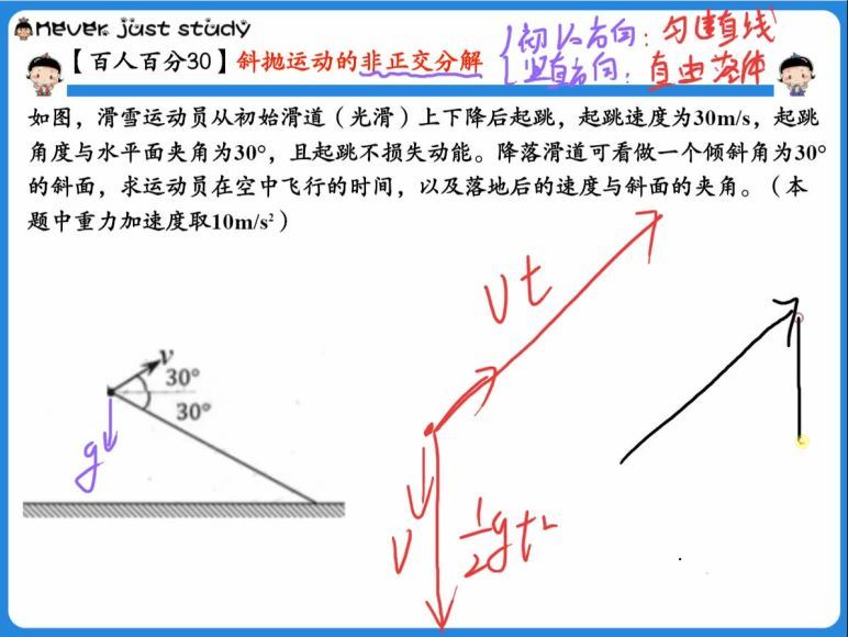 2023高二作业帮物理何连伟何连伟高二物理专属续班资料 (1.89G)