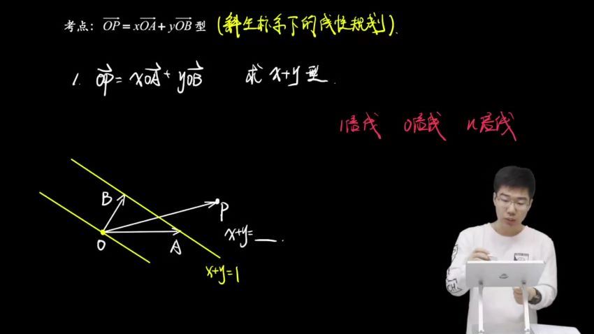 2023高三有道数学胡源寒春二轮复习 (24.76G)