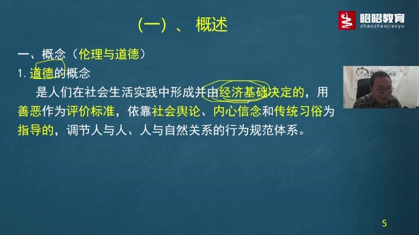 2022医学考试昭昭医考：年乡村全科助理医师 (3.01G)