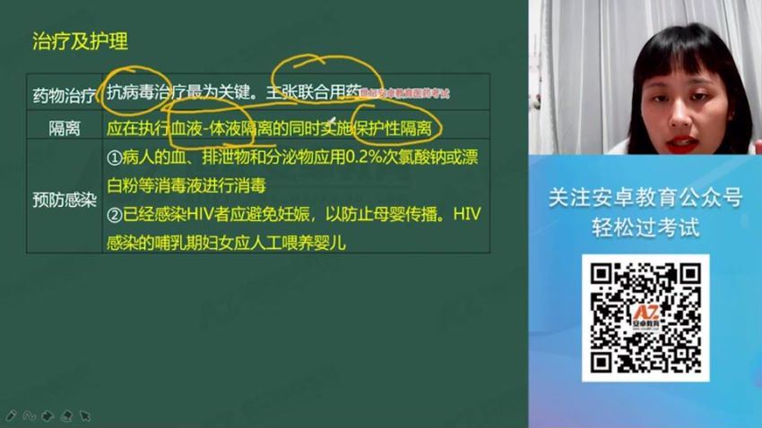 2022医学考试安卓教育：执业护士 (27.09G)