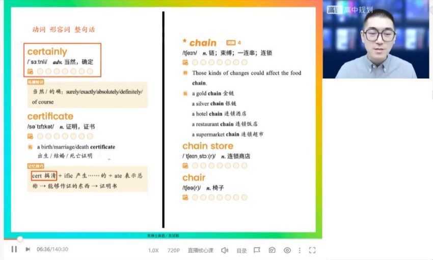 2023朱汉琪高考词汇专题班（专题课） (1.38G)