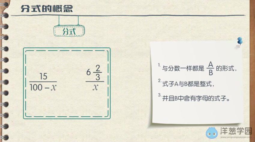 洋葱学院 初中数学七年级上+下册(沪教版) (3.02G)