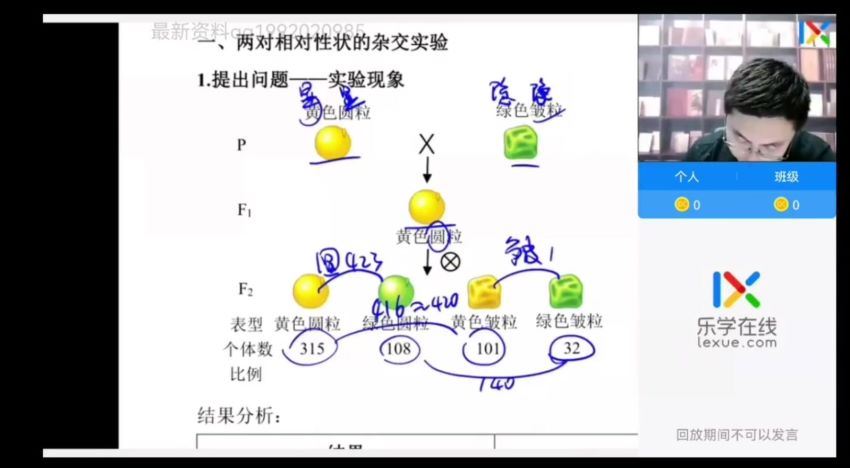 2022高一乐学生物（任春磊）春季班 (4.39G)