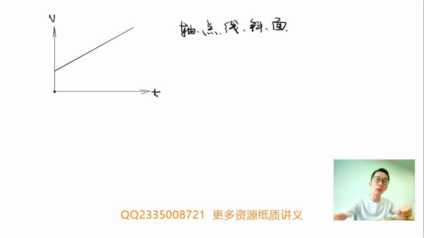 李楠2021高考物理一轮双一流班 (23.58G)